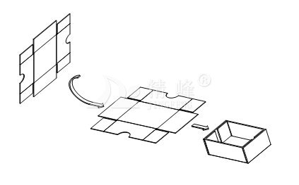 全自動(dòng)紙盒成型機(jī) ZRFB20全自動(dòng)紙盒成型機(jī)