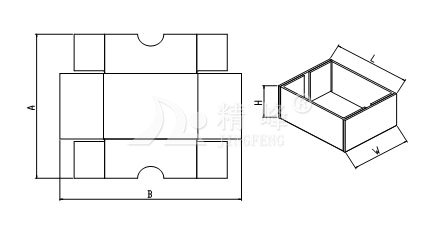 全自動(dòng)紙盒成型機(jī) ZRFB20全自動(dòng)紙盒成型機(jī)